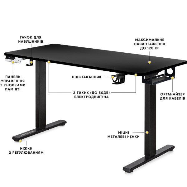 Фото - Стіл з електрорегулюванням висоти Mealux PowerDesk Duo Black (EVO-242 Duo B/B)