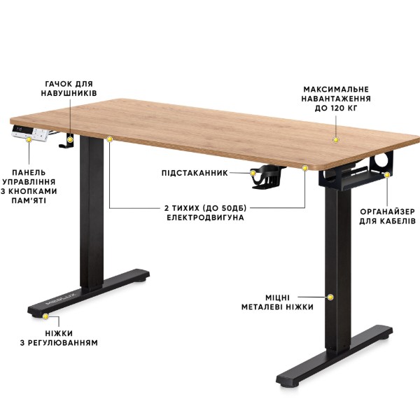 Фото - Стіл з електрорегулюванням висоти Mealux PowerDesk Duo Mahogany (EVO-242 Duo Mahogany / B)