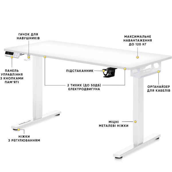 Фото - Стіл з електрорегулюванням висоти Mealux PowerDesk Duo White (EVO-242 Duo W/W)