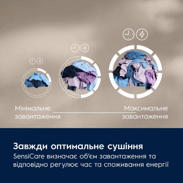 Фото - Сушильная машина Electrolux EW6D38C4U