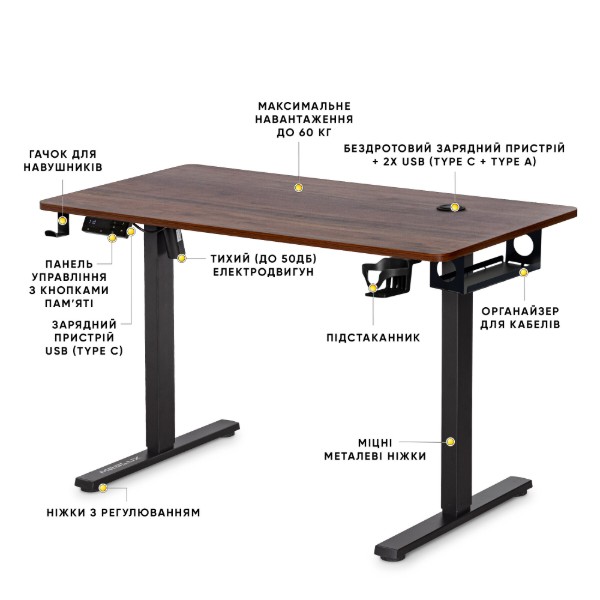 Фото - Стол с электрорегулировкой высоты Mealux PowerDesk Energy Walnut (EVO-201 Energy Walnut/B)