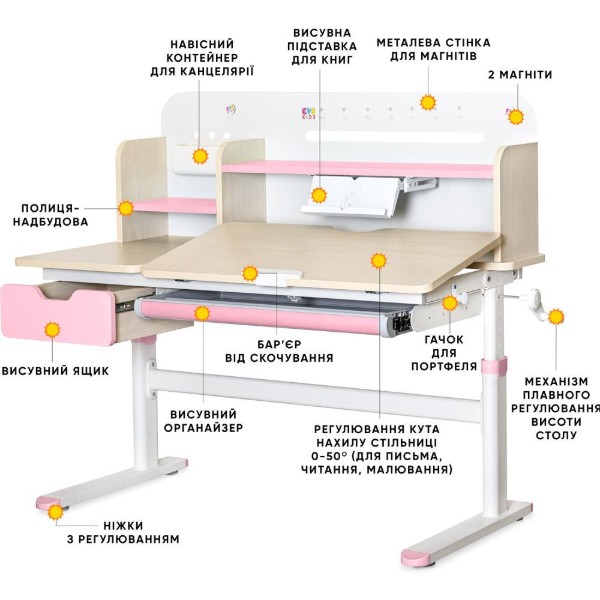 Фото - Парта школьная Evo-kids Дитячий стіл Evo-kids TH-360 Pink (арт. TH-360 TG/PN Plus)