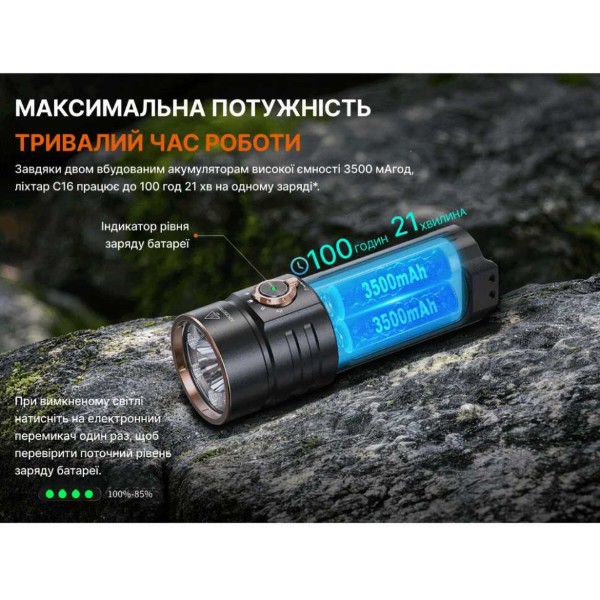 Фото - Ліхтар Fenix C16