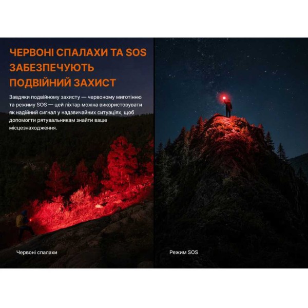 Фото - Ліхтар Fenix C16