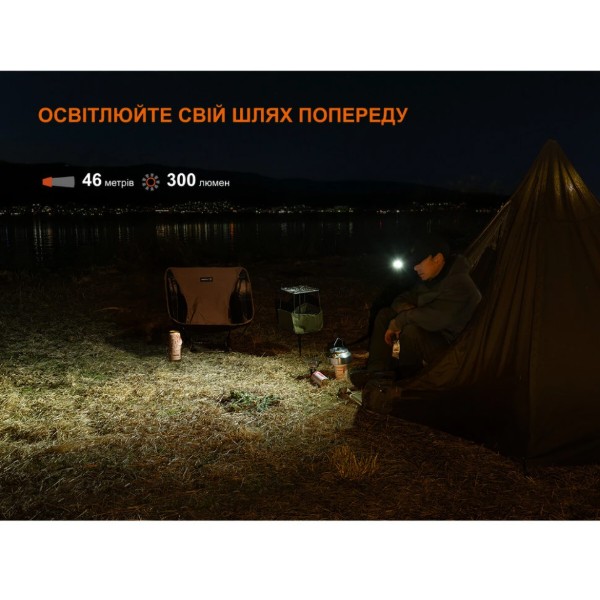 Фото - Ліхтар Fenix E04RB
