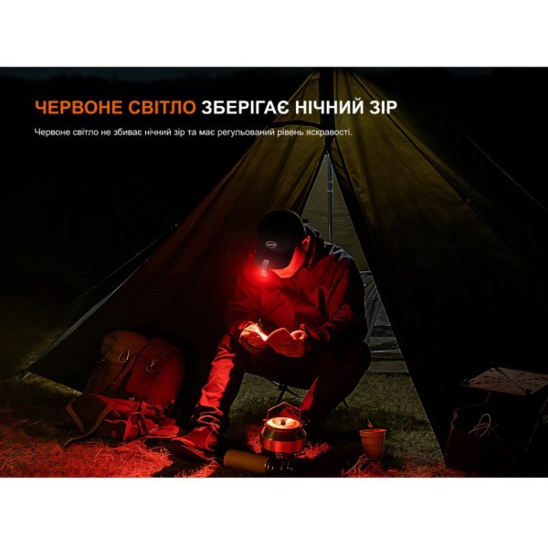 Фото - Ліхтар Fenix E04RB