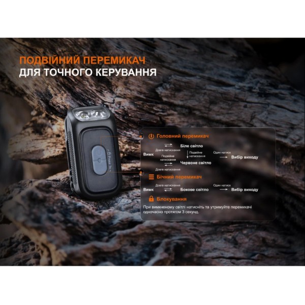 Фото - Ліхтар Fenix E04RB