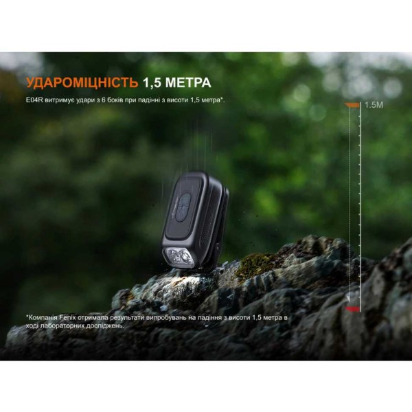 Фото - Ліхтар Fenix E04RW