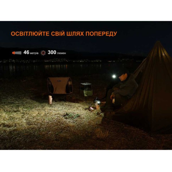 Фото - Ліхтар Fenix E04RW