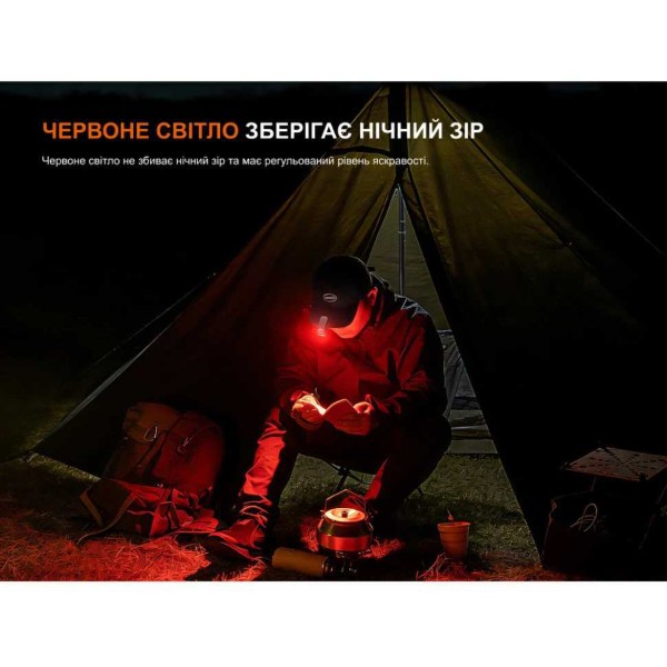 Фото - Ліхтар Fenix E04RW
