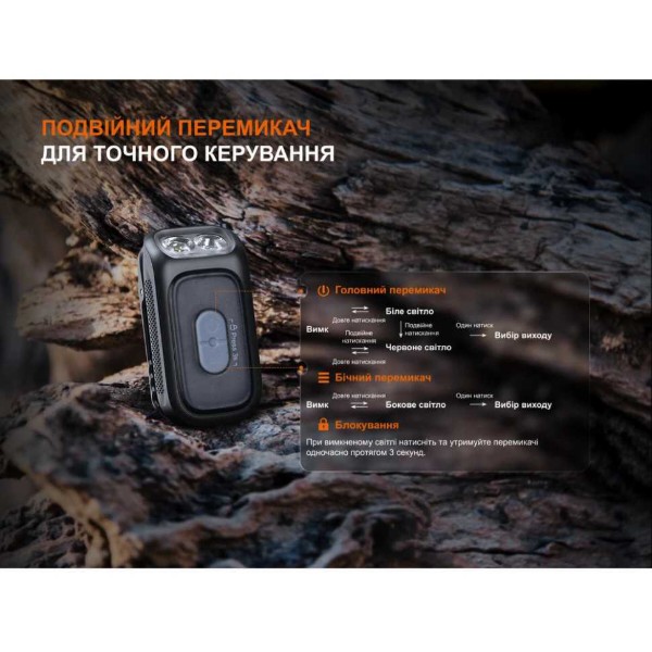 Фото - Ліхтар Fenix E04RW