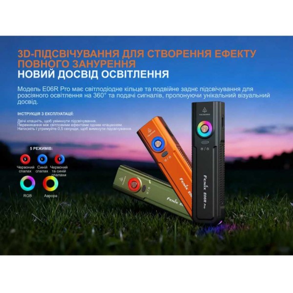 Фото - Ліхтар Fenix E06RPROG