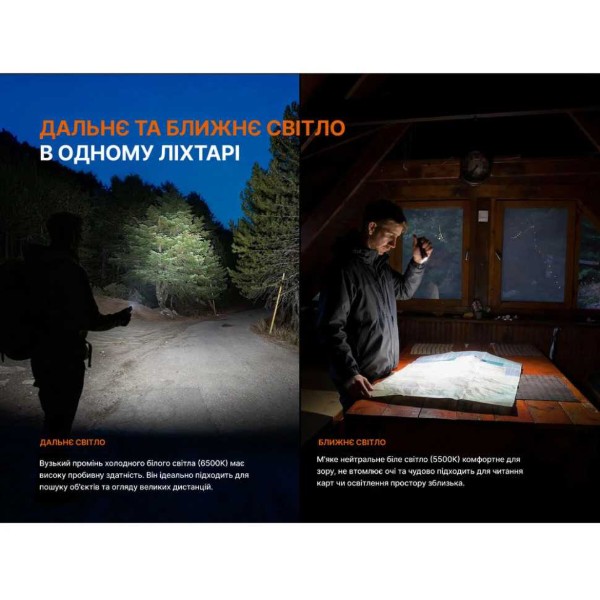 Фото - Ліхтар Fenix E06RPRORGG