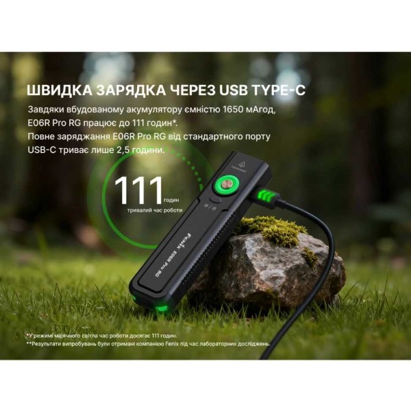 Фото - Ліхтар Fenix E06RPRORGO