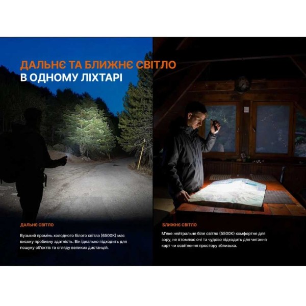 Фото - Ліхтар Fenix E06RPRORGO