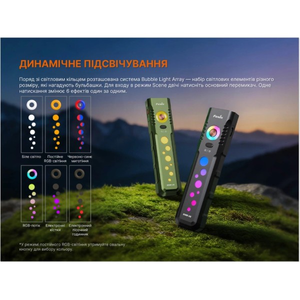 Фото - Ліхтар Fenix E08RUEB