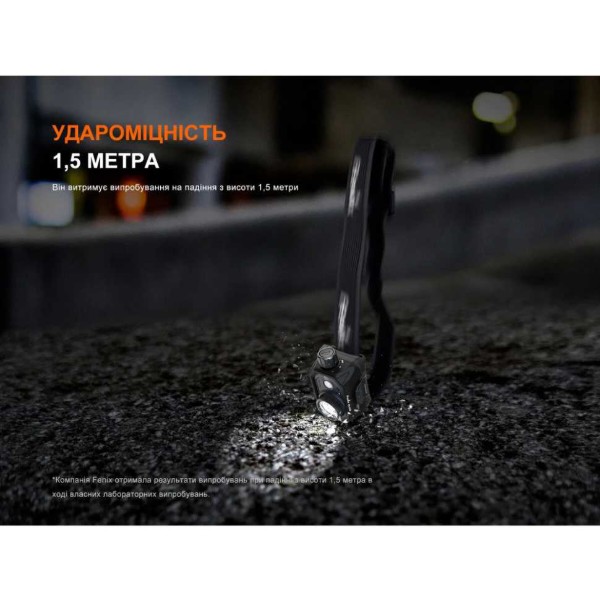 Фото - Ліхтар налобний Fenix HL45RLED