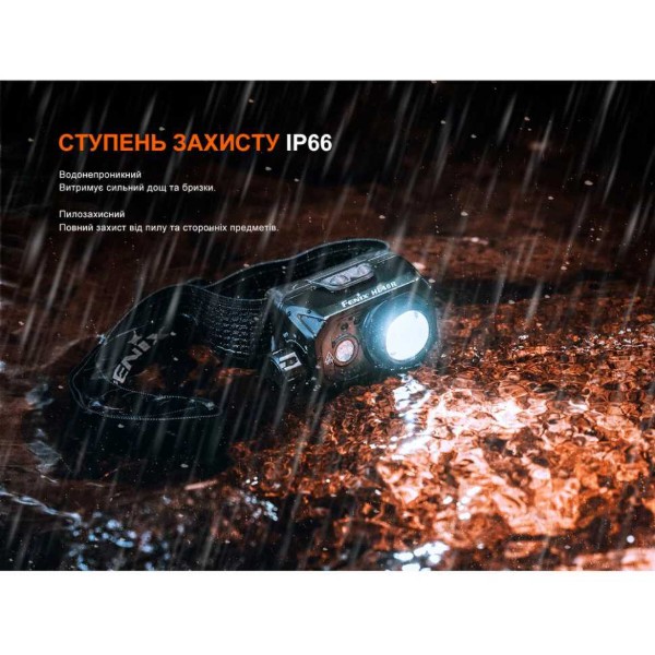 Фото - Ліхтар налобний Fenix HL45RLED