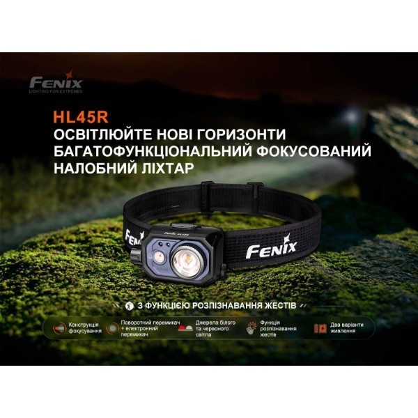 Фото - Ліхтар налобний Fenix HL45RLED