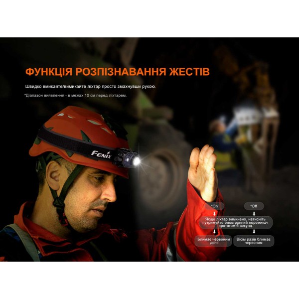 Фото - Ліхтар налобний Fenix HL45RLED