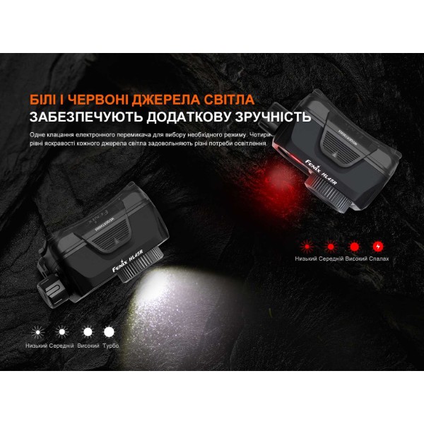 Фото - Ліхтар налобний Fenix HL45RLED