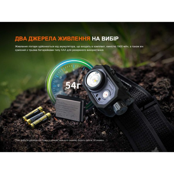 Фото - Ліхтар налобний Fenix HL45RLED