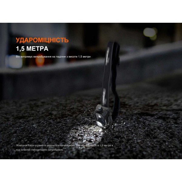 Фото - Ліхтар налобний Fenix HL45RLED