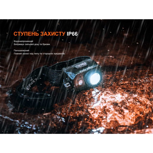 Фото - Ліхтар налобний Fenix HL45RLED
