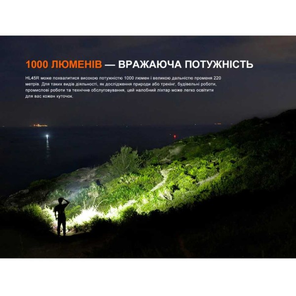 Фото - Ліхтар налобний Fenix HL45RLED