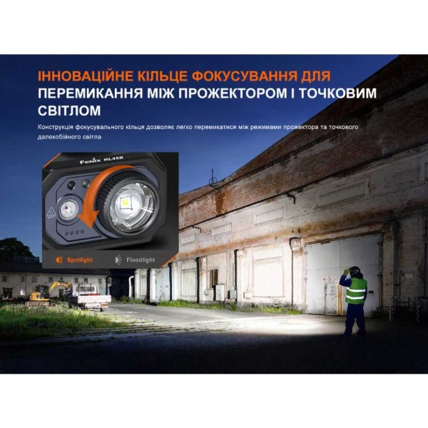 Фото - Ліхтар налобний Fenix HL45RLED