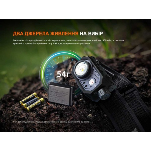 Фото - Ліхтар налобний Fenix HL45RLED