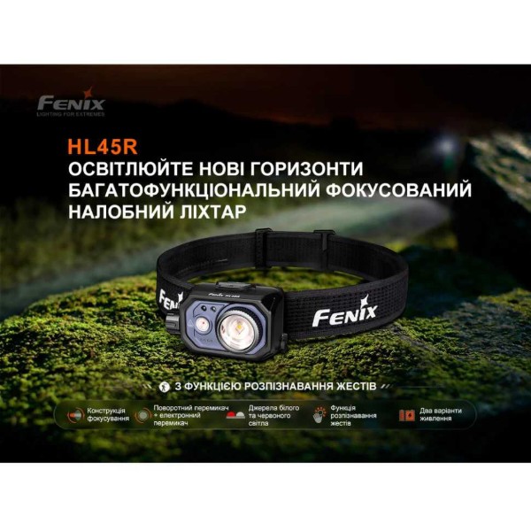 Фото - Ліхтар налобний Fenix HL45RLED