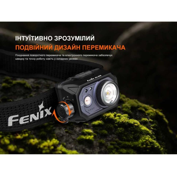 Фото - Ліхтар налобний Fenix HL45RLED