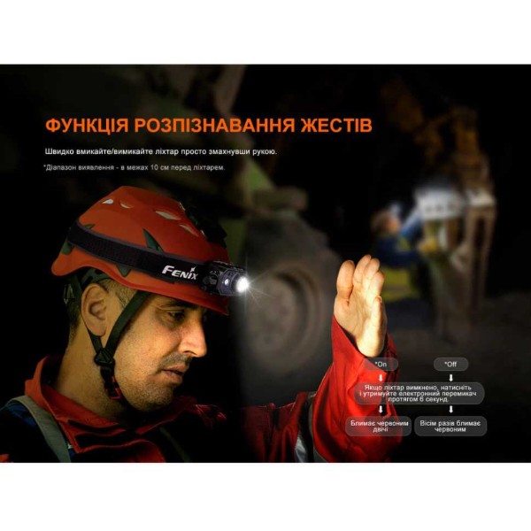 Фото - Ліхтар налобний Fenix HL45RLED