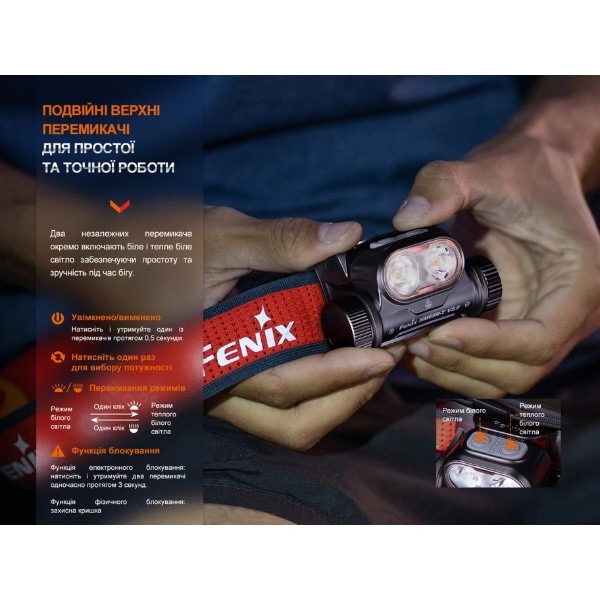 Фото - Ліхтар налобний Fenix HM65RTV20BK