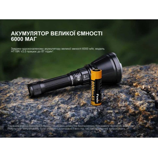 Фото - Ліхтар акумуляторний Fenix HT18R
