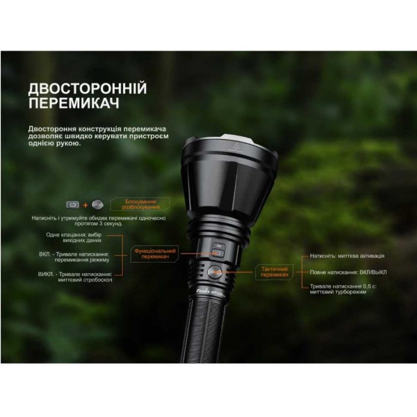 Фото - Ліхтар акумуляторний Fenix HT18R