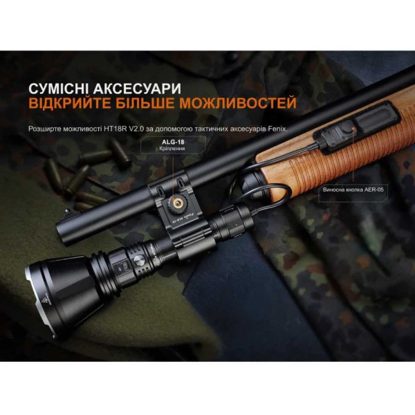 Фото - Ліхтар акумуляторний Fenix HT18R