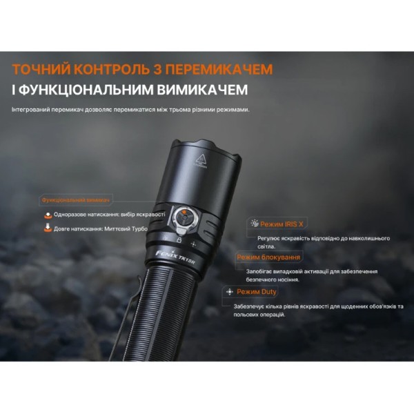 Фото - Фонарь Fenix TK15R