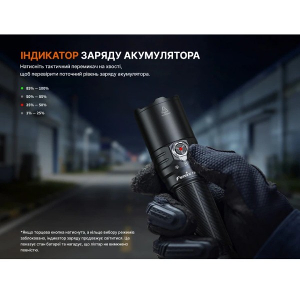 Фото - Фонарь Fenix TK15R