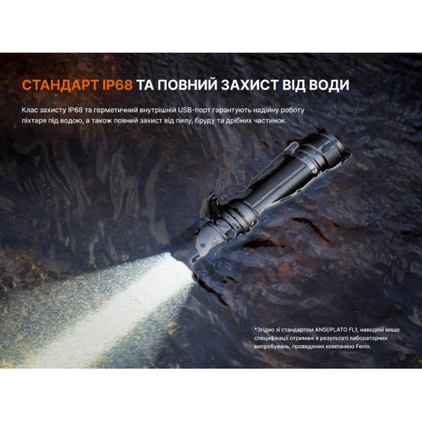 Фото - Фонарь Fenix TK15R