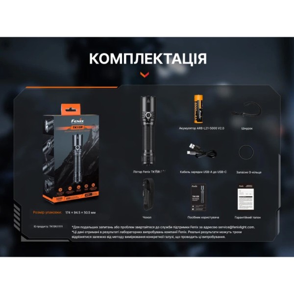 Фото - Фонарь Fenix TK15R