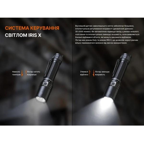 Фото - Фонарь Fenix TK15R