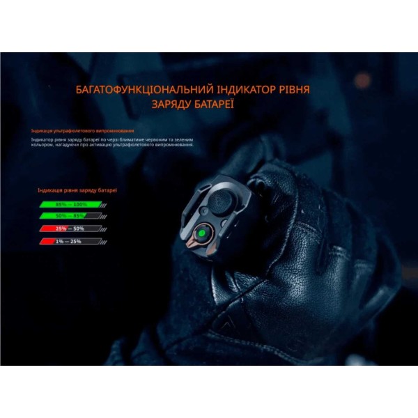 Фото - Ліхтар Fenix TK35R