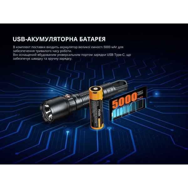 Фото - Фонарь Fenix WF25RM