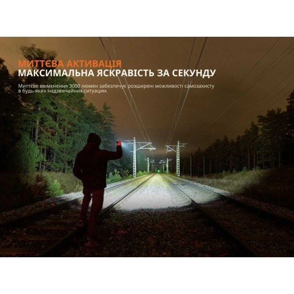 Фото - Фонарь Fenix WF25RM