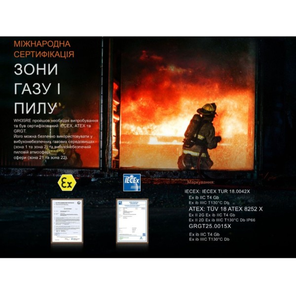 Фото - Ліхтар налобний Fenix WH35RE