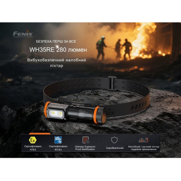 Фото - Ліхтар налобний Fenix WH35RE