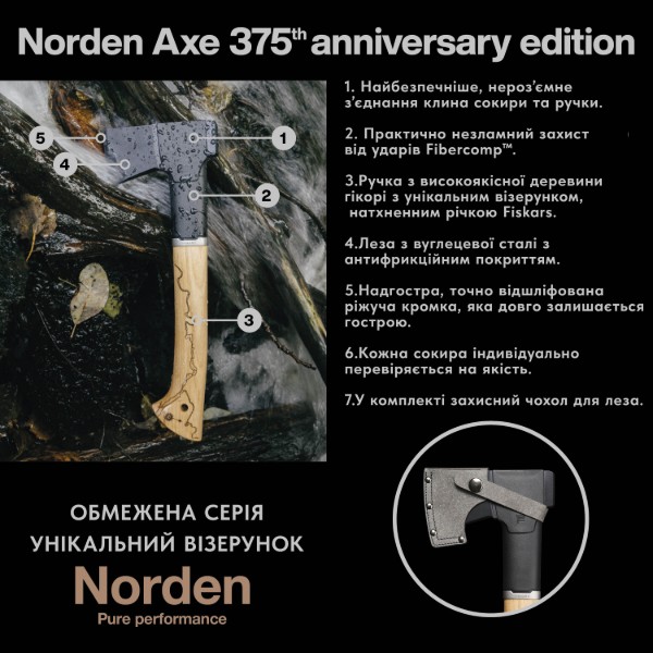 Фото - Топор Fiskars Norden 375 (1075438)