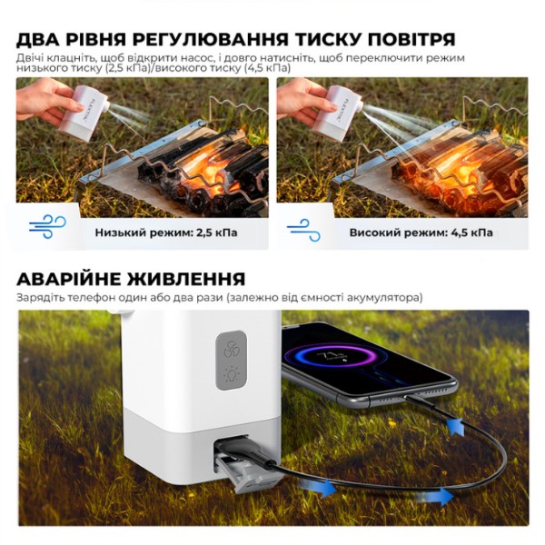 Фото - Ліхтар-насос кемпінговий Flextail Max Pump 2 Plus (MP2PL4800-OG-i)